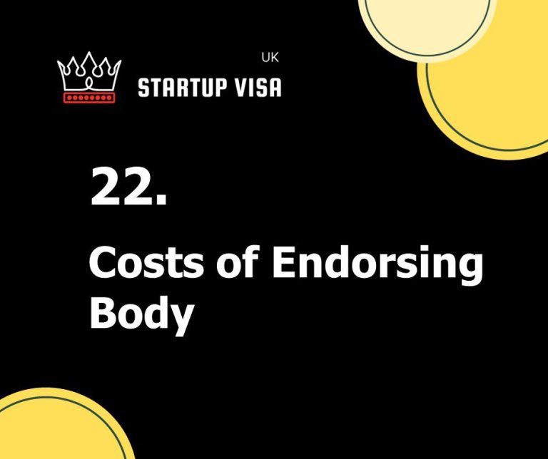 UK Startup Visa Cost