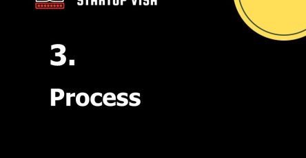 Process of UK Startup Visa