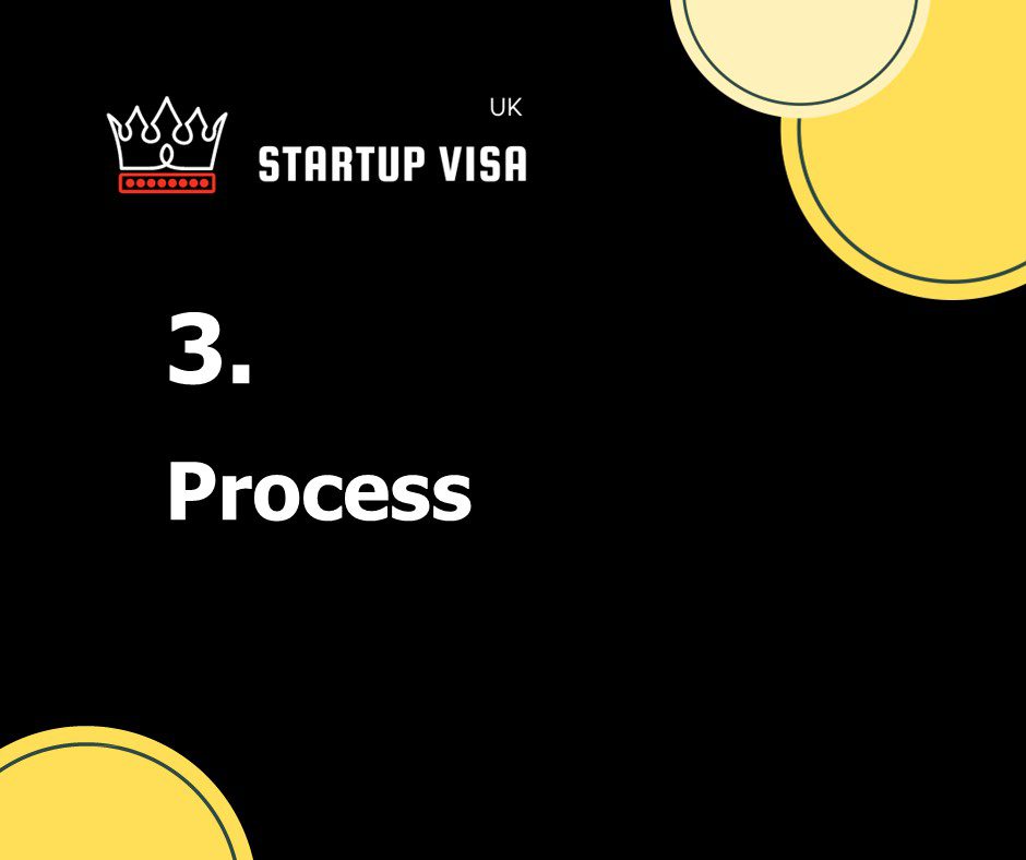 Process of UK Startup Visa