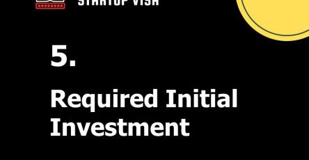 Required Initial Investment